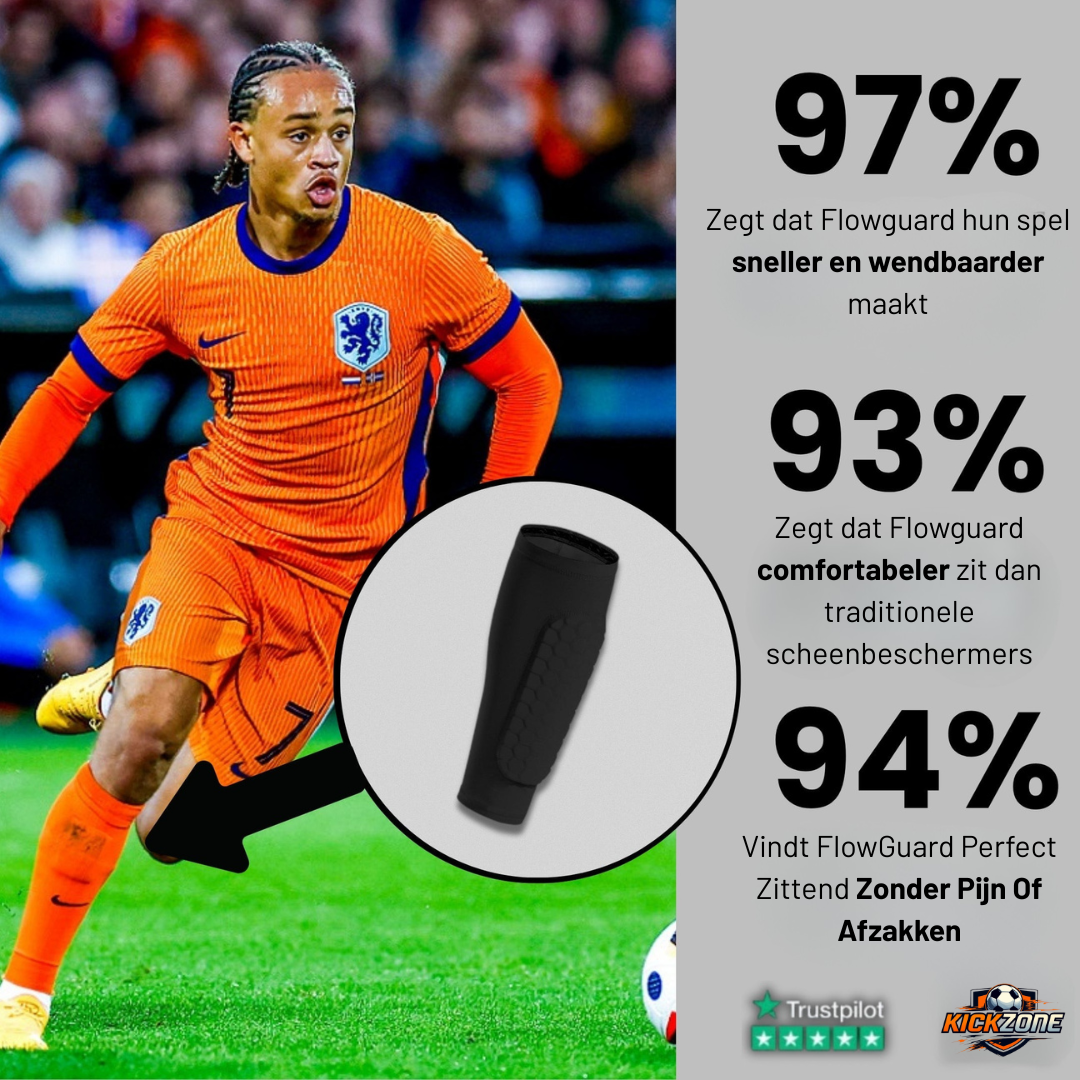 FlowGuard™ Scheenbeschermers | 91% Minder Botbelasting | Voorkomt Fracturen