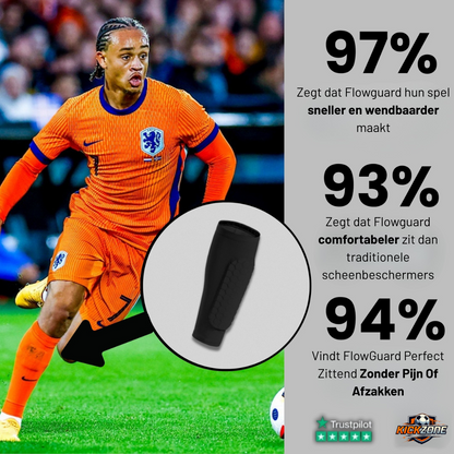 FlowGuard™ Scheenbeschermers | 91% Minder Botbelasting | Voorkomt Fracturen